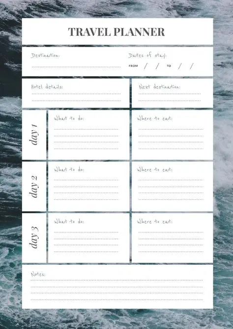 مثالی از یک برد Trello برای برنامه‌ریزی سفر