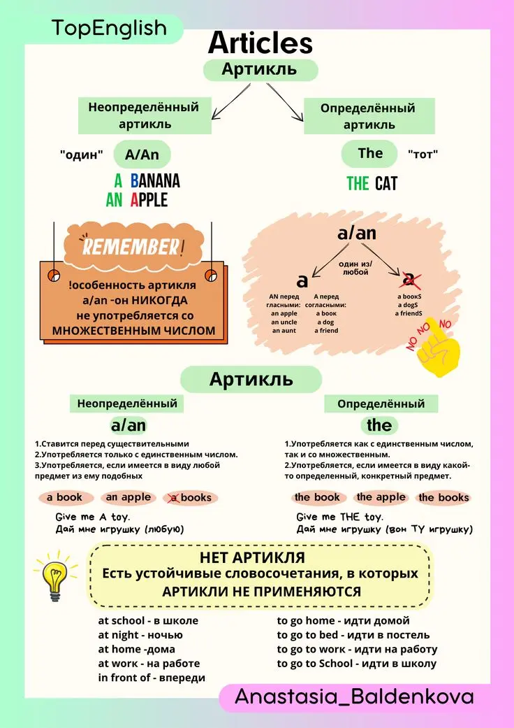 چیکار کنیم مقاله نگهداری محصول تولید کنیم؟