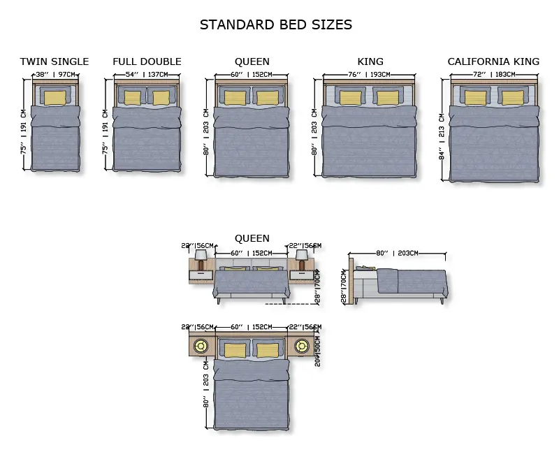 نمونه‌ای از طراحی با ابعاد مشخص برای نمایشگرهای مختلف