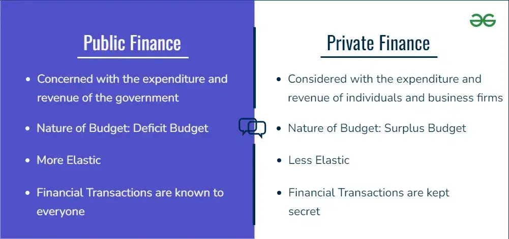 تفاوت بین مالی عمومی و مالی خصوصی