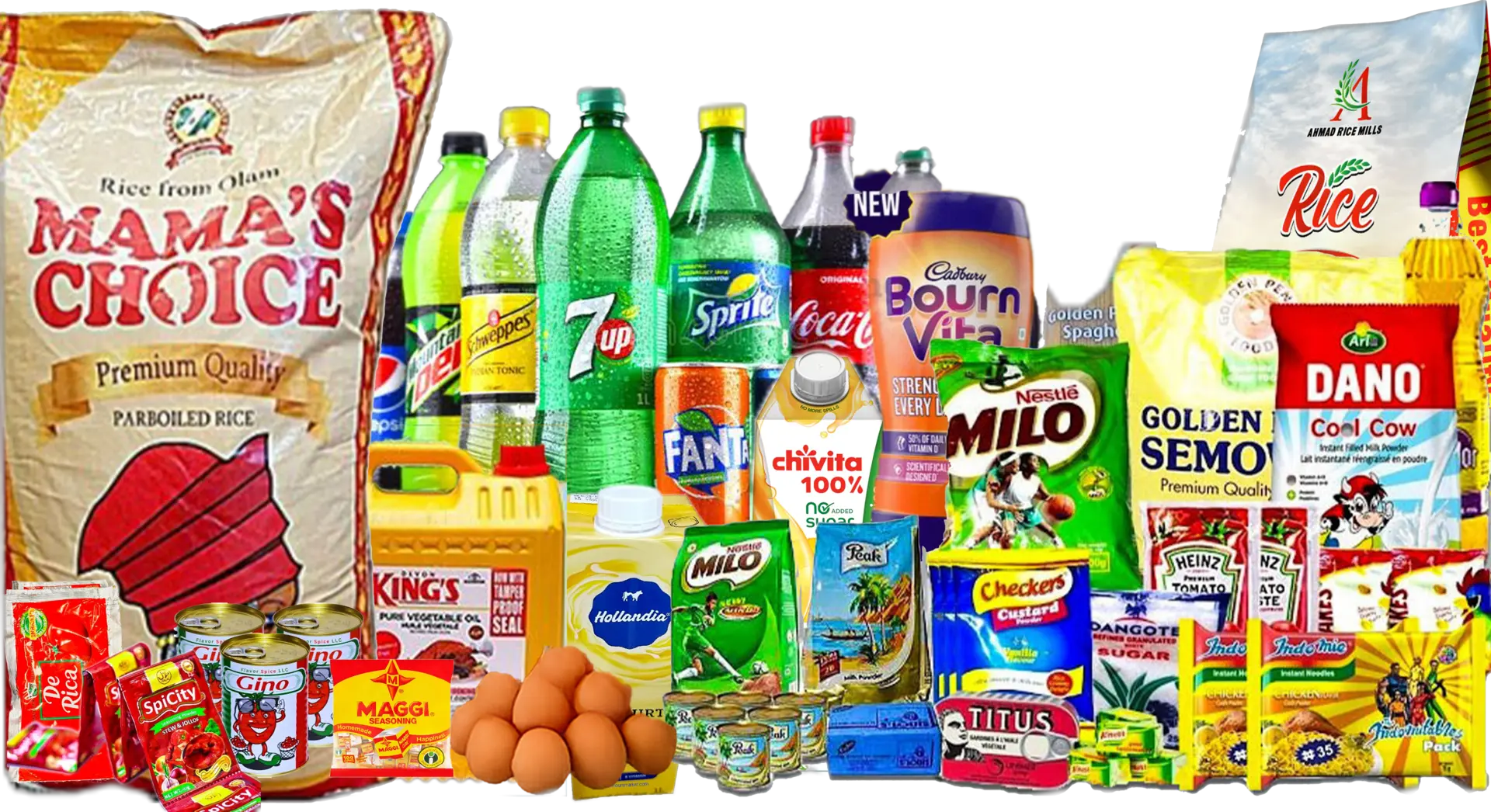 نمودار تحلیل هزینه و سود محصولات پرفروش