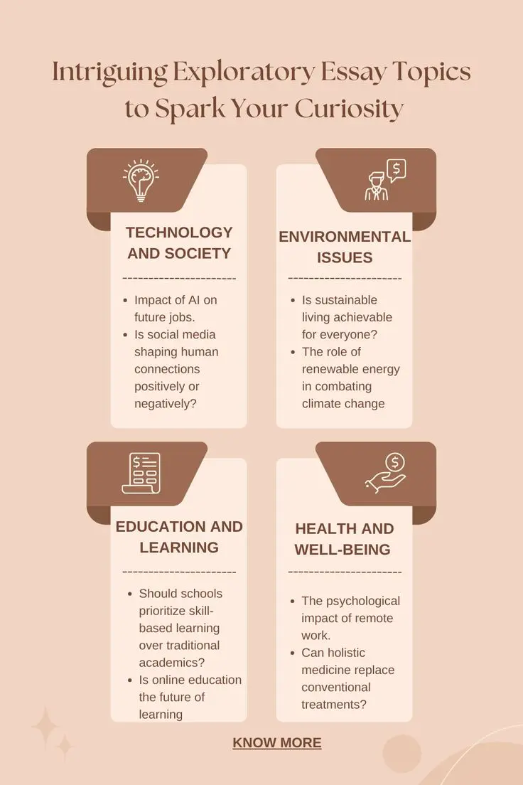 چیکار کنیم موضوعات آموزشی برای ویدئو پیدا کنیم؟