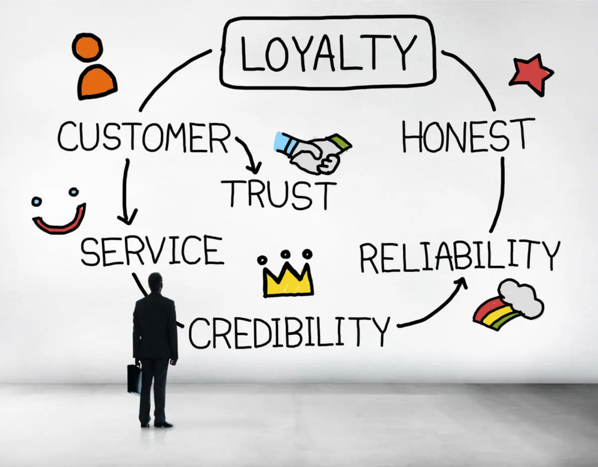 چیکار کنیم اعتماد خریدار جدید بیشتر شود؟
