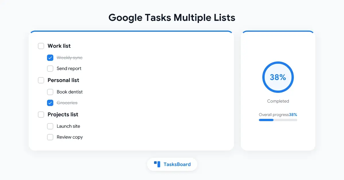 چیکار کنیم کارهای کوچک بین زمان‌های خالی انجام شوند؟