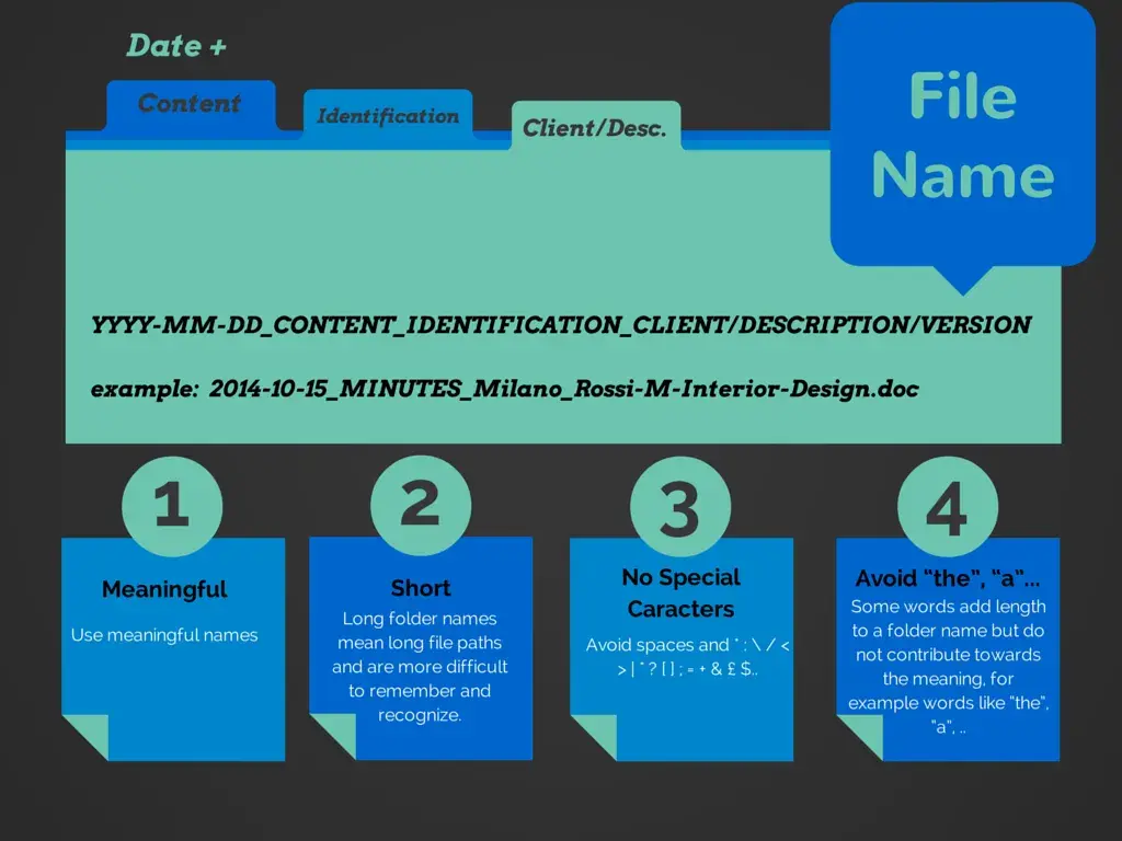 چیکار کنیم نام فایل تصاویر سایت را اصولی انتخاب کنیم؟