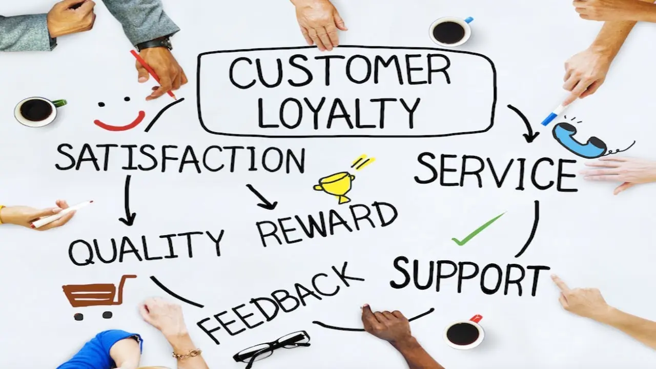 چیکار کنیم مشتری ارزش وفاداری را درک کند؟