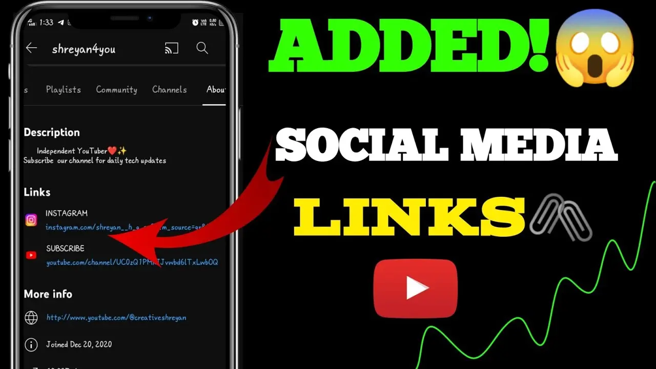 یک صفحه مدیریت لینکهای شبکه اجتماعی با آمار و تحلیل