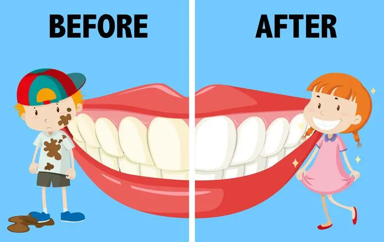 چیکار کنیم قبل و بعد پروژه کنار هم نمایش داده شوند؟