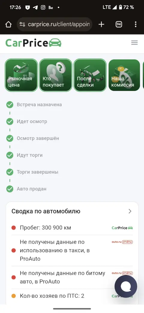 نمودار تغییرات قیمت خودرو در طول سال و تأثیر فصل‌ها بر قیمت