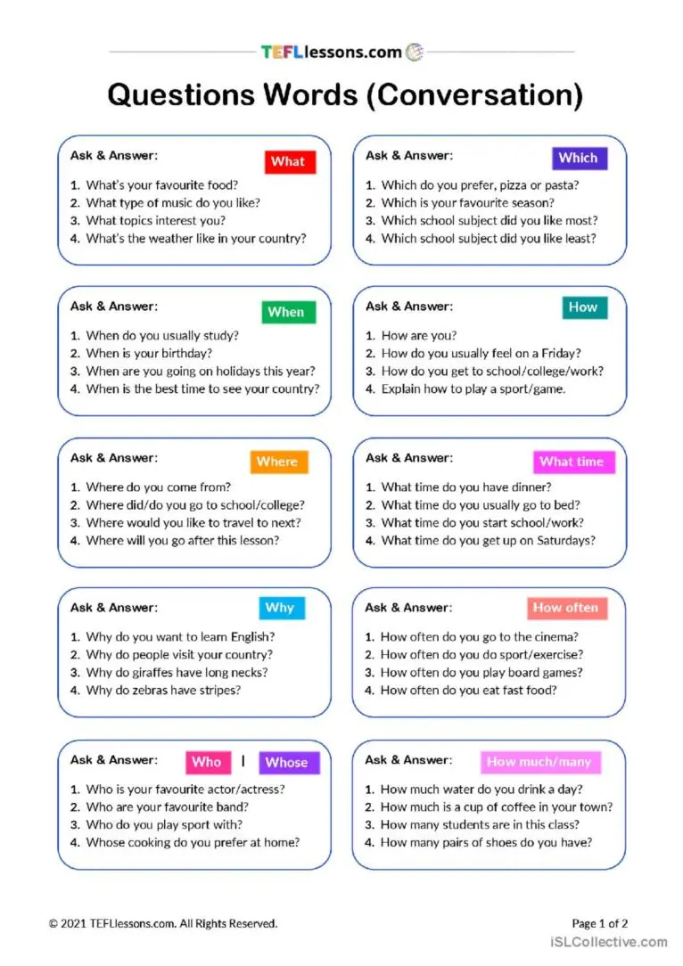 نمونه‌ای از سوالاتی که مخاطبان در چت‌های آنلاین مطرح می‌کنند