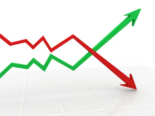نمونه‌ای از ثبت تغییرات قیمت در یک سیستم مدیریت کسب‌وکار