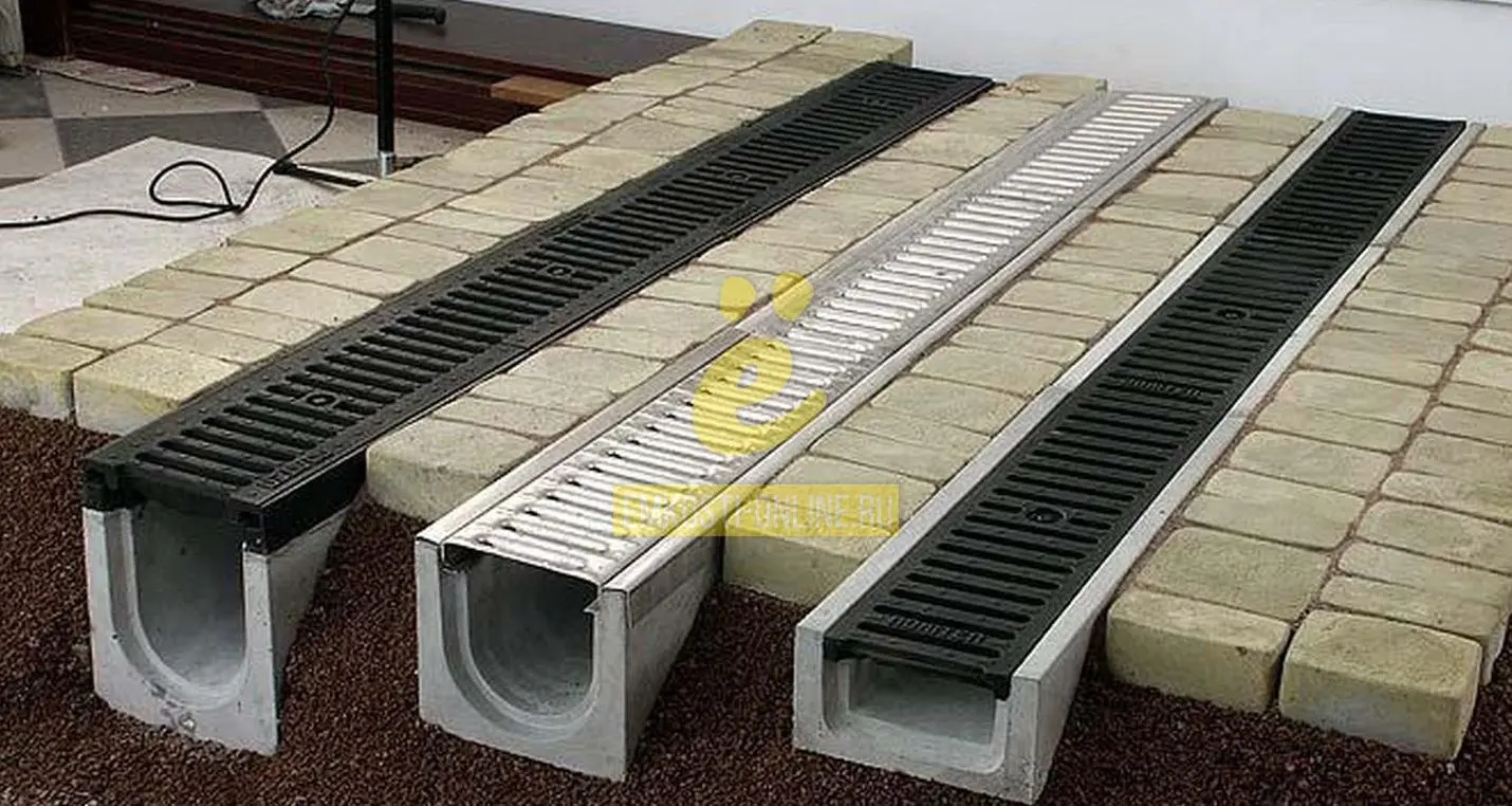 نمونهای از سیستم ناودان با شبکههای محافظتی در ورودی لولهها