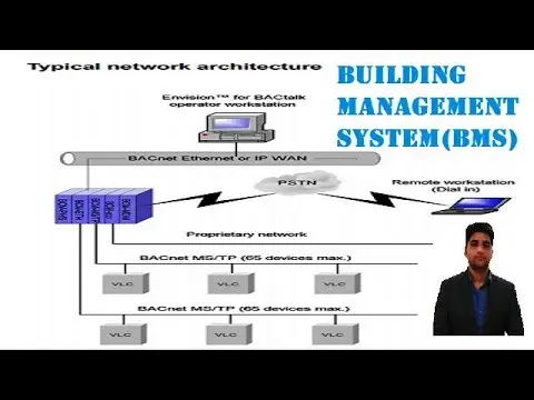 نمایی از پنل مرکزی سیستم مدیریت ساختمان که نشان‌دهنده کنترل و نظارت بر تجهیزات مختلف است